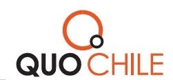 Quo Chile